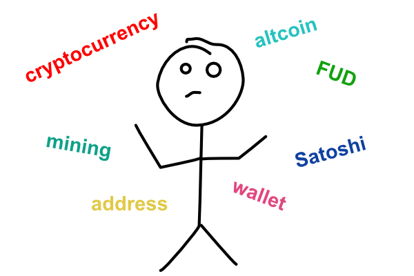 Image result for important words in crypto currency